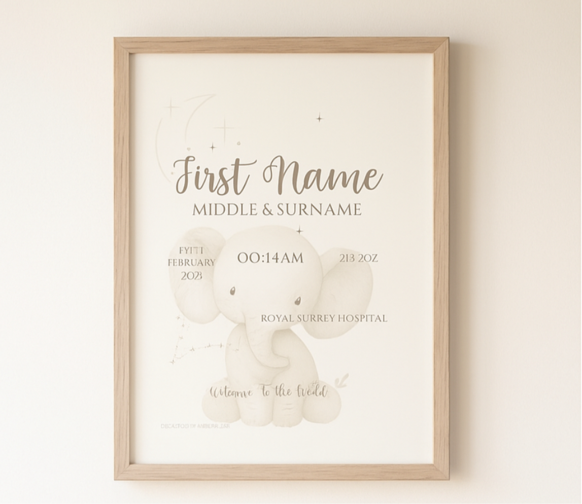Personalised Baby Name Print – Custom Birth Poster