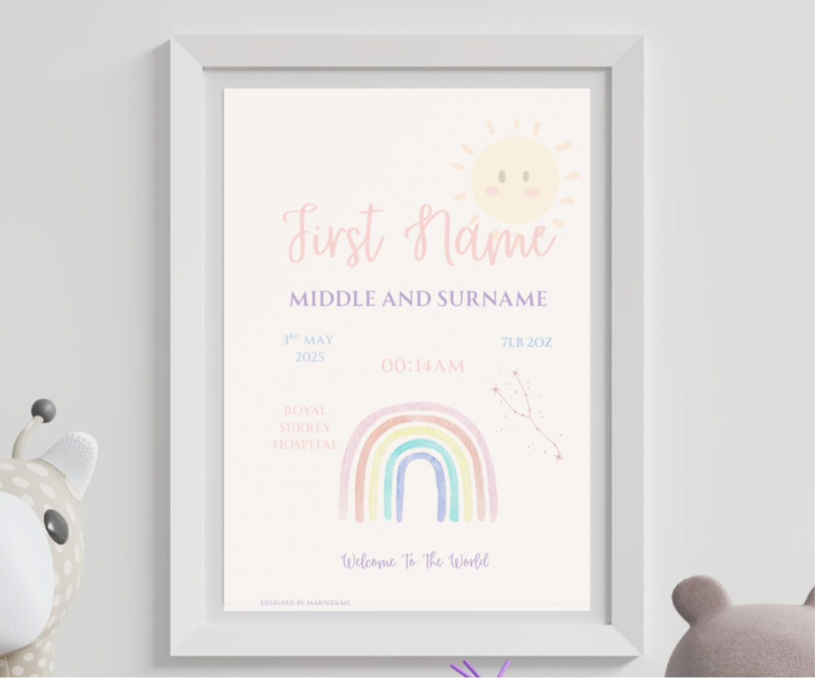 Personalised Baby Name Print – Custom Birth Poster