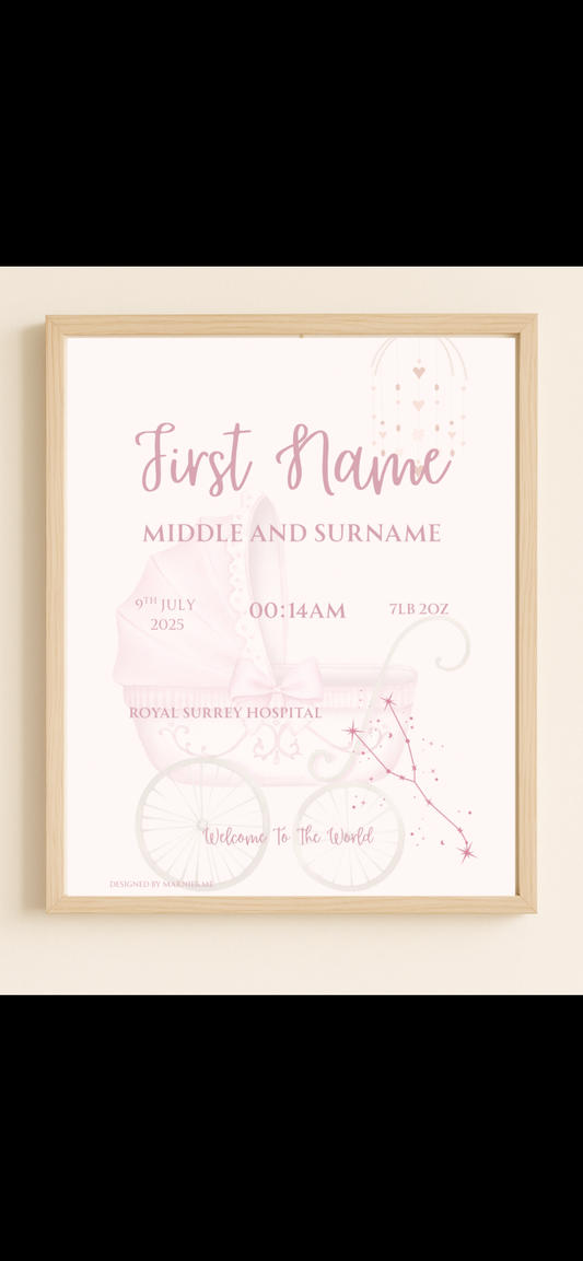 Personalised Baby Name Print – Custom Birth Poster